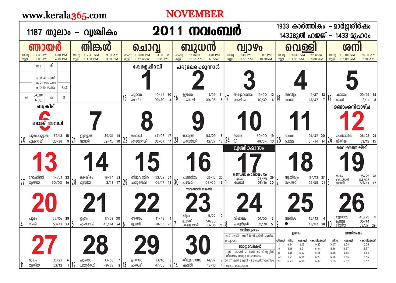 Malayalam Calendar November 16 Stuffbox In